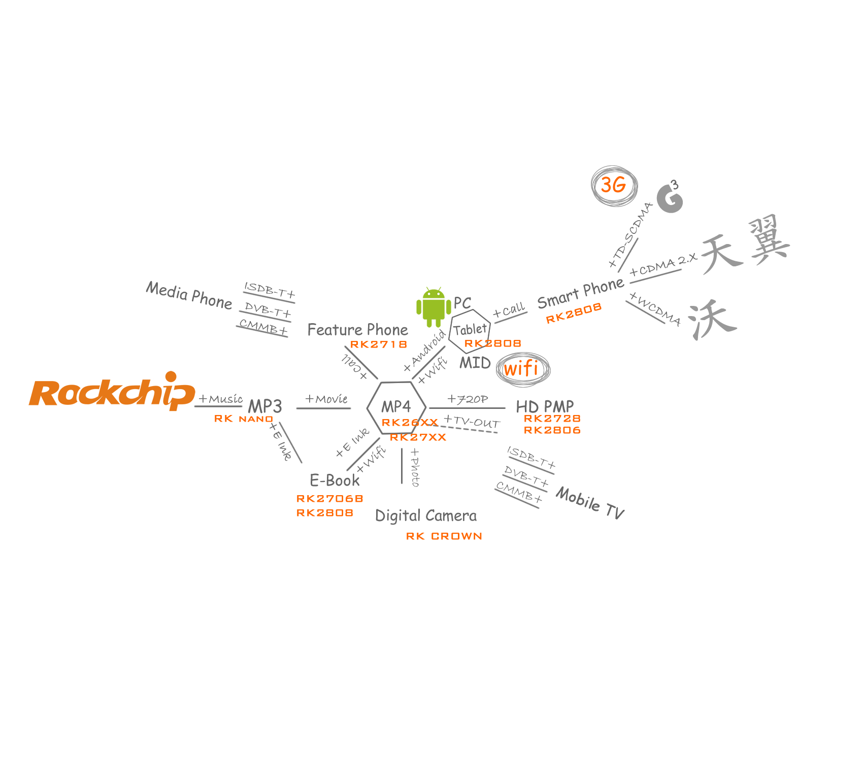 口袋德州官网-口袋德州APP下载