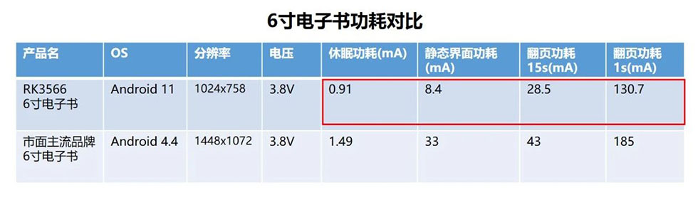 口袋德州官网-口袋德州APP下载
