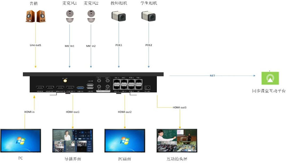 1_154500_1 口袋德州官网-口袋德州APP下载