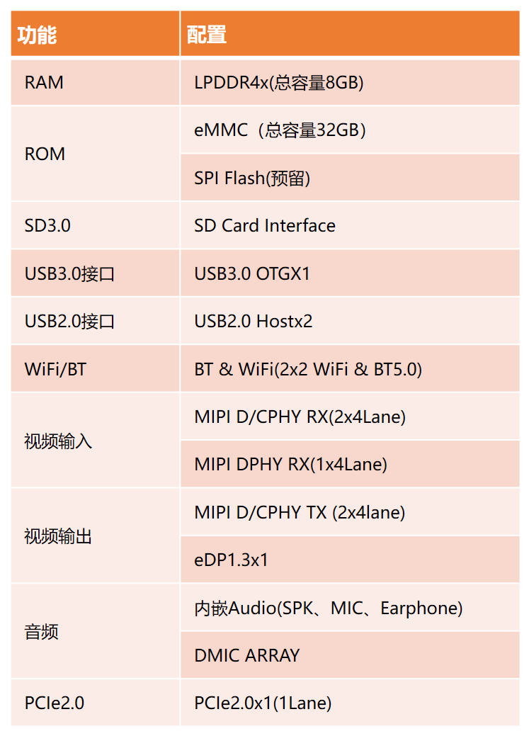 口袋德州官网-口袋德州APP下载