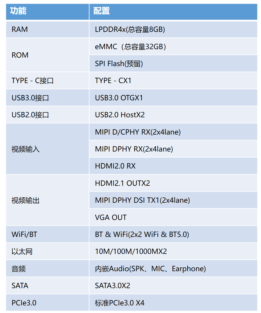 1_114041_1 口袋德州官网-口袋德州APP下载